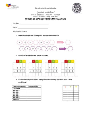 Escuela de educación básica
“provincia de Orellana”
JOYA DE LOS SACHAS – ORELLANA – ECUADOR
Barrio 9 de Octubre – Teléf. 2899 - 112
PRUEBA DE DIAGNOSTICO DE MATEMATICAS
Nombre:________________________________
Fecha:_________________________________
Año básico: Cuarto.
1. Identifico el patrón y completola sucesión numérica.
2. Resolver las siguientes sumas y restas.
3. Realizo la composición de los siguientes valores y los ubico en la tabla
posicional
Descomposición Composición
200+30+4
300+90+7
400+50+6
300+80+1
500+60+3
600+10+7
C D U
 