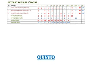 PRUEBAS DE DIAGNOSTICO 12 16 SEP
