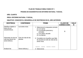 PRUEBAS DE DIAGNÓSTICO