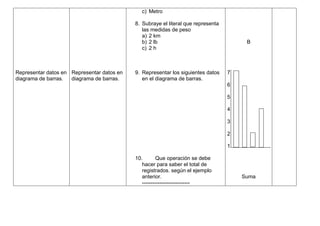 c) Metro

                                            8. Subraye el literal que representa
                                               las medidas de peso
                                               a) 2 km
                                               b) 2 lb                                  B
                                               c) 2 h



Representar datos en Representar datos en   9. Representar los siguientes datos    7
diagrama de barras.  diagrama de barras.       en el diagrama de barras.
                                                                                   6

                                                                                   5

                                                                                   4

                                                                                   3

                                                                                   2

                                                                                   1

                                            10.       Que operación se debe
                                               hacer para saber el total de
                                               registrados. según el ejemplo
                                               anterior.                               Suma
                                               ---------------------------
 