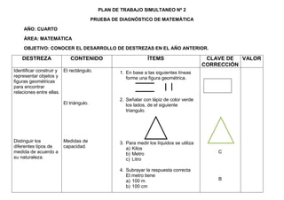 PLAN DE TRABAJO SIMULTANEO Nº 2

                                        PRUEBA DE DIAGNÓSTICO DE MATEMÁTICA

    AÑO: CUARTO

    ÁREA: MATEMÁTICA

    OBJETIVO: CONOCER EL DESARROLLO DE DESTREZAS EN EL AÑO ANTERIOR.

    DESTREZA               CONTENIDO                          ÍTEMS                       CLAVE DE  VALOR
                                                                                         CORRECCIÓN
Identificar construir y El rectángulo.           1. En base a las siguientes líneas
representar objetos y                               forme una figura geométrica.
figuras geométricas
para encontrar
relaciones entre ellas.
                                                 2. Señalar con lápiz de color verde
                        El triángulo.               los lados, de el siguiente
                                                    triangulo.




Distinguir los          Medidas de               3. Para medir los líquidos se utiliza
diferentes tipos de     capacidad.                  a) Kilos
medida de acuerdo a                                 b) Metro                                 C
su naturaleza.                                      c) Litro

                                                 4. Subrayar la respuesta correcta
                                                    El metro tiene
                                                    a) 100 m                                 B
                                                    b) 100 cm
 