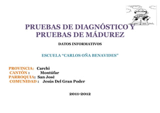 PRUEBAS DE DIAGNÓSTICO Y PRUEBAS DE MÁDUREZ<br />DATOS INFORMATIVOS<br />ESCUELA “CARLOS OÑA BENAVIDES”<br />PROVINCIA:   Carchi   <br /> CANTÓN :           Montúfar<br />PARROQUIA:  San José<br /> COMUNIDAD :    Jesús Del Gran Poder<br />2011-2012<br />TRABAJO SIMULTÀNEO N 1<br />SEGUNDO AÑO BÁSICO<br />PRUEBAS DE FUNCIONES BÁSICAS <br />ESCUELA:……………………………………………..                    NOMBRE:……………………………………………..<br />AÑO DE BÁSICA:……………………………………                   FECHA:…………………………………………………<br />ESQUEMA CORPORALESTRUCTURA<br />PRETESTSINOPOSTESTSINOCabeza  Cejas  Ojos  Pestañas  Nariz  Mejillas  Boca  Quijada  Oreja  Dientes  Pelo  Lengua  Brazos  Hombro  Mano  Cuello  Dedos  Codo  Barriga  Muñeca  Pierna  Cadera  Pies  Cintura     Rodillas   Tobillos  Talón  <br />Señale las partes de su cuerpoSINO<br /> <br />                   <br />Armar el rompecabezas de la figura humana<br />Señalar las partes del cuerpo en otra persona<br />                                                                    TOTAL <br />OBSERVACIONES<br />______________________________________________________________________________________________________________________________________________<br />2. LATERALIDAD<br />346329019685Coger la pelota con una mano.<br />Mirar a través de un tubo/rollo<br />Escuchar por un teléfono manual<br />Patear una pelota<br />Recoger hojas con una mano<br />Mirar a través de la cerradura de la puerta<br />Escuchar a través de la puerta<br />Saltar en una pierna pie<br />OBSERVACIONES<br />______________________________________________________________________________________________________________________________________________<br />3. DIRECCIONALIDAD Y RELACION ESPACIAL<br />Evaluar en base a:<br />Relación del niño<br />Relación niño objeto<br />Relación objeto - objeto<br /> NIÑONIÑO OBJETOOBJETO/OBJETO<br />403479093980278701693980152971593980         SI        NO              SI         NO    SI      NO<br />Delante – detrás<br />Izquierda- derecha<br />Cerca – Lejos<br />Entre<br />Adentro – afuera<br />Sobre – debajo<br />Arriba – abajo<br />Junto – Separado<br />1529714-44452787015-44454034790-4445                   TOTALES<br />OBSERVACIONES:<br />______________________________________________________________________________________________________________________________________________<br />4. SENSOPERCEPCIONES<br />Evaluar en base a la:<br />Forma<br />Tamaño<br />Color<br />Cantidad<br />51866801771654.1 Percepción y discriminación visualSI    NO<br />Agrupar figuras – Objetos/misma forma<br />Agrupar figuras -  Objetos/ mismo tamaño<br />Agrupar figuras – Objetos/mismo color <br />5186680244475Formar grupos que contengan la misma cantidad de figuras - objetos<br />   TOTAL<br />OBSERVACIONES:<br />______________________________________________________________________________________________________________________________________________<br />46824901409704.2 Percepción y discriminación auditiva                                                                        SI   NO<br />a) Identificar sonidos fuertes (tambor) <br />b) identificar sonidos débiles (triángulo)<br />4682490124460                                         <br />      TOTAL<br />OBSERVACIONES:<br />9. MOTRICIDAD GRUESA<br />Caminar en una superficie planaSI          NO<br />389191533020Hacia adelante<br />Hacia atrás<br />Hacia los lados<br />3891915136525Caminar cruzando los pies<br />Hacia adelante<br />Hacia atrás<br />Hacia los lados<br />3939540122555Punta talón<br />Hacia adelante<br />Hacia atrás<br />Hacia los lados<br />Pararse en un pie<br />Caminar con los ojos abiertos en una recta<br />Caminar con los ojos cerrados en una recta<br />3939540154940<br />TOTAL<br />OBSERVACIONES:<br />______________________________________________________________________________________________________________________________________________<br />10 ATENCIÓN Y FATIGA<br />3891915143510SI      NO<br />Poner un punto en cada cuadrado en un tiempo de 1 minuto<br />                                                                                                                                                                                                    <br />OBSERVACIONES:<br />_____________________________________________________________________________________________________________________________________________________________________________________________________________________<br />CUADRO RESUMEN FUNCIONES BÀSICAS<br />FECHA      12 de Septiembre 2011                                 AÑOS BÁSICOS:   Segundo  Año<br />NNOMINAESQUEMA CORPORALLATERALIDADDIRECCIONALIDADSENSO PERCEPCIÓNLENGUAJEMEMORIANOCIONES TEMPORALESMOTRICIDAD FINAMOTRICIDAD GRUESAATENCIÓN Y FATIGATOTALESSINOSINOSINOSINOSINOSINOSINOSINOSINOSINOSINO1Botina Jojoa Leodan2366222251021020421111075162Botina Taquès Gladys Salomé209711786011102033841065263Botina Taques María José2366220442200120511111074174Cárdenas Calpa  Roberth Enrique21762618511101203310121055365Rosero Robles Ronaldo23662177601110205110121072196Patiño Narváez Jessenia Estefanía2187117760020120421012106823GRUPOSBotina Jojoa Leodan75MUY SATISFACTORIOBotina Taques María José74SATISFACTORIORosero Robles Ronaldo72Patiño Narváez Jessenia Estefanía68Botina Taques Gladys Salomé65Cárdenas Calpa  Roberth Enrique55<br />TRABAJO SIMULTÀNEO N 2<br />PRUEBAS DE DIAGNÓSTICO<br />EVALUACIÓN INICIAL DE DESTREZAS<br />ESCUELA “CARLOS OÑA BENAVIDES”<br />Año de Educación Básica:   Tercero                                                                                                                                                          <br />  Área:                                       Entorno Natural y Social                                                                                                                              <br />Tipo de Evaluación:            Orientación                                                                                                                                               <br /> Subtipo de Evaluación:       Diagnóstico                                                                                                                                        <br /> Función y Finalidad:           Política y Diagnóstica                                                                                                                        <br />Objetivo:                                Conocer el desarrollo de la destreza del Año Lectivo anterior.<br />OBJETO DE EVALUACIÓN         DESTREZA                                      CONTENIDOS                  ITEMSCLAVE DE CORRECCIÓN-Identificar los miembro que integran una familia mediante la descripción de sus características corporales, roles y sentimientos, reconociendo la conformación de  tipos familias.-Apreciar valores importantes para la convivencia familiar, como el amor y el respeto que cada uno de los miembros demuestra desde la promoción de la comunicación.-Ubicar los tipos de vivienda y su dependencia por medio de la identificación de sus materiales-Apreciar la escuela como un segundo hogar desde la identificación y relación con sus compañeros y docentes con quienes comparten actividades escolares, culturales y sociales.-Comprender que forma parte  de una comunidad llamada país , relacionando el respeto con la integridad de las personas.- Reconocer las funciones vitales de los seres vivos desde la descripción de sus características-Identificar los elementos abióticos y sus características dentro del entorno familiar.-Reconocer , animales, plantas y personas de tu localidad.La familiaValores en familiaTipos de vivienda y sus dependenciasLa escuela, mi segundo hogarMi país comunidad ampliadaSeres BióticosLos elementos abióticosSeres vivos localidad1.-Dibuje y pinte su familia.2.-Encierre en un círculo el valor que debe practicar en su familiaSaludar    pelear     robar3.-Unir con líneas las dependencias de la casa con sus característicasCocina      recibe visitasSala           prepara alimentos4.-Dibuje una vivienda de la sierra5.-Encierre lo correctoEn la escuela debemos:-Botar basura en el patio-Respetar a nuestros maestros6.-Dibuje la dependencia de la escuela que más le guste.7.-Dibuja  y pinta la bandera de nuestro país8.-Subraye lo correcto-A los seres vivos se los llama también:-Bióticos-Abióticos9.-En los siguientes gráficos encierre los seres abióticos    10.-Dibuja como son las plantas ,animales y personas de tu comunidad. SaludarRespetar a nuestro maestrosBióticos<br />OBSERVACIONES……………………………………………………………………………………………………………………………………<br />  …………………………                                                  ……………………………                                               …………………………<br />FIRMA ALUMNO MAESTRO                                    FIRMA DIRECTOR DE LA ESCUELA                                              FIRMA SUPERVISOR<br />CUESTIONARIO<br />PRUEBA DE DIAGNÓSTICO<br />ESCUELA “CARLOS OÑA BENAVIDES” <br />ENTORNO NATURAL Y SOCIAL<br />NOMBRE………………………………….<br />FECHA……………………………………..<br />1.-Dibuje y pinte su familia.<br />2.-Encierre en un círculo el valor que debe practicar en su familia<br />Saludar    pelear     robar<br />3.-Unir con líneas las dependencias de la casa con sus características<br />Cocina      recibe visitas<br />Sala           prepara alimentos<br />4.-Dibuje una vivienda de la sierra<br />5.-Encierre lo correcto<br />En la escuela debemos:<br />-Botar basura en el patio<br />-Respetar a nuestros maestros<br />6.-Dibuje la dependencia de la escuela que más le guste.<br />7.-Dibuja  y pinta la bandera de nuestro país<br />8.-Subraye lo correcto<br />-A los seres vivos se los llama también:<br />-Bióticos<br />-Abióticos<br />9.-En los siguientes gráficos encierre los seres abióticos<br />                   <br />10.-Dibuja como son las plantas ,animales y personas de tu comunidad.<br />TABULACIÓN DE RESULTADOS<br />PRUEBA DE DIAGNÓSTICO<br />ENTORNO NATURAL Y SOCIAL<br />NNOMINA12345678910POSNEG%POS%NEGGRUPOS1234ROBLES PORTILLA VIVIANA NATALYCALPA PEÑAFIEL ANDERSON STIVENBOTINA JOJOA JÉSSICA MARIBELVILLOTA HERNÁNDEZ VICTORIA SOFIA+++++-+--+737030SUPERIOR+++-+++--+737030++++--+--+646040MEDIO+++++----+646040POSITIVAS44433130042665NEGATIVAS00011314401435% POSITIVAS100100100757525750010065% NEGATIVAS00025257525100100035<br />TRABAJO SIMULTANEO N 3<br />PRUEBAS DE DIAGNÓSTICO<br />EVALUACIÓN INICIAL DE DESTREZAS<br />ESCUELA “CARLOS OÑA BENAVIDES”<br />Año de Educación Básica:   Tercero                                                                                                                                                  <br />  Área:                                            Lengua y Literatura                                                                                                                                                                                              Tipo de Evaluación:            Orientación                                                                                                                                                    <br /> Subtipo de Evaluación:       Diagnóstico                                                                                                                                              <br /> Función y Finalidad:           Política y Diagnóstica                                                                                                                             <br />  Objetivo:                                Conocer el desarrollo de la destreza del Año Lectivo anterior.<br />OBJETO DE EVALUACIÓN         DESTREZA                                      CONTENIDOS                  ITEMSCLAVE DE CORRECCIÓN-Utilizar adecuadamente el código alfabético en la escritura de listas de palabras y oraciones en situaciones reales de uso.-Escribir descripciones sobre sus propios objetos , mascotas y alimentos con la estructura de oraciones y vocabulario específico.-Comprender las descripciones escritas desde las características específicas del tipo de texto.Fonema mFonema a   Fonema bFonema jFonema rFonema sElementos explícitos e implícitos secuencia1.- Ponga una x en la casilla que corresponda al sonido m en la palabra que nombra al dibujo.   2.-Pintar la letra con la que que empiece la palabra del dibujo.m                       i3.-Encierre en un círculo el objeto que comience con la letra a     4.-Subraye la palabra que corresponde al dibujoBote       burro       banano5.-Escribir la palabra que nombra el dibujo            ……………….           6.-Completa las letras que falta en la palabra   Abe… …7.- Dibuje lo que indica la fraseLa foca juega con la pelota8.-Subrayar lo correcto:¿Cuál de los siguientes gráficos empieza con la letra r   9.-.-Pinte la letra con la que empieza el siguiente gráfico   S        L                10.-Completar la oración con una palabra del recuadroPan        héroe       hora-El reloj da la ……………. mmboteerajaShora<br />OBSERVACIONES………………………………………………………………………………………………………………………………………<br />  …………………………                                                  ……………………………                                               …………………………<br />FIRMA ALUMNO MAESTRO                                    FIRMA DIRECTOR DE LA ESCUELA                                              FIRMA SUPERVISOR<br />CUESTIONARIO<br />PRUEBAS DE DIAGNÓSTICO<br />ESCUELA “CARLOS OÑA BENAVIDES”<br />NOMBRE……………………………………….<br />FECHA…………………………………………<br />1.- Ponga una x en la casilla que corresponda al sonido m en la palabra que nombra al dibujo.<br />2.-Pintar la letra con la que que empiece la palabra del dibujo<br />m                                         i<br />3.-Encierre en un círculo el objeto que comience con la letra a<br />4.-Subraye la palabra que corresponde al dibujo<br />Bote       burro       banano<br />5.-Escribir la palabra que nombra el dibujo<br />…………………………….<br />6.-Completa las letras que falta en la palabra<br />   Abe… …<br />7.- Dibuje lo que indica la frase<br />La foca juega con la pelota<br />8.-Subrayar lo correcto:<br />¿Cuál de los siguientes gráficos empieza con la letra r<br />                                 <br />9.-.-Pinte la letra con la que empieza el siguiente gráfico<br />S                                           l<br />10.-Completar la oración con una palabra del recuadro<br />Pan        héroe       hora<br />-El reloj da la …………….<br />TABULACIÓN DE RESULTADOS<br />PRUEBA DE DIAGNÓSTICO<br />LENGUA Y LITERATURA<br />NNOMINA12345678910POSNEG%POS%NEGGRUPOS1234CALPA PEÑAFIEL ANDERSON STIVENVILLOTA HERNÁNDEZ VICTORIA SOFIABOTINA JOJOA JÉSSICA MARIBELROBLES PORTILLA VIVIANA NATALY++++++++++1001000SUPERIOR++++++++-+919010++++++-+++919010MEDIO++-+---++-555050POSITIVAS44343324333382.5NEGATIVAS0010112011717.5% POSITIVAS10010075100757550100757582.5% NEGATIVAS002502525500252517.5<br />TRBAJO SIMULTÁNEO N 4<br />PRUEBAS DE DIAGNÓSTICO<br />EVALUACIÓN INICIAL DE DESTREZAS<br />ESCUELA “CARLOS OÑA BENAVIDES”<br />Año de Educación Básica:   Tercero                                                                                                                                                           <br /> Área:                                            Matemáticas                                                                                                                                                                                              Tipo de Evaluación:            Orientación                                                                                                                                                   <br /> Subtipo de Evaluación:       Diagnóstico                                                                                                                                               <br />  Función y Finalidad:           Política y Diagnóstica                                                                                                                              <br />Objetivo:                                Conocer el desarrollo de la destreza del Año Lectivo anterior.<br />OBJETO DE EVALUACIÓN         DESTREZA                                      CONTENIDOS                  ITEMSCLAVE DE CORRECCIÓN-Relaciona los elementos del conjunto de salida con los elementos del conjunto de llegada a partir de la relación de correspondencia entre elementos.    -Construir conjuntos discriminándolas características del objeto-Reconocer las diferentes nociones en objetos-Reconocer, representar, escribir números del 0 al 99 en forma gráfica, concreta y simbólica.Resolver adiciones sin reagrupación y substracciones con los números de hasta 2 cifras.-Construir  y reconocer figuras geométricas como cuadrados , rectángulos , y círculos.Relación de correspondenciaConjuntosNocionesSeries NuméricasSuma de números naturales hasta el 19Escritura de números naturalesSuma de números naturalesResta de números naturalesFiguras geométricas1.-Dibuja las tazas que faltan para que se unan a los platos.          2.-Dibuje un conjunto de frutas3.-Pinte el objeto más grueso4.-Ponga una cruz debajo del animal más pequeño5.-Relaciona con una línea el conjunto con el numeral al que corresponde     5 46.-Subraye la respuesta correctaLa suma de 9 + 7 es igual a:16187.-Escriba el nombre del siguiente número72……………………………………8.-Pinte la respuesta de la siguiente suma       7 3                  84                              +  1  1                   71                …………..9.- Resolver:         1   49     …………….10.-Dibuje y pinte de color rojo un cuadrado 16Setenta y dos845<br />OBSERVACIONES…………………………………………………………………………………………………………………………………………………………..<br />CUESTIONARIO<br />ESCUELA “CARLOS OÑA BENAVIDES”<br />PRUEBAS DE DIAGNÓSTICO<br />MATEMÀTICAS<br />NOMBRE:……………………………..<br />FECHA…………………………………..<br />1.-Dibuja las tazas que faltan para que se unan a los platos.<br />   <br />       <br />2.-Dibuje un conjunto de frutas<br />3.-Pinte el objeto más grueso<br />4.-Ponga una cruz debajo del animal más pequeño<br />5.-Relaciona con una línea el conjunto con el numeral al que corresponde<br />                                                   5<br />                                     4<br />6.-Subraye la respuesta correcta<br />La suma de 9 + 7 es igual a:<br />16<br />18<br />7.-Escriba el nombre del siguiente número<br />72……………………………………<br />8.-Pinte la respuesta de la siguiente suma<br />       7 3                  84                            <br />  +  1  1                   71                …………..<br />9.- Resolver:<br />         1   4<br />9<br />     …………….<br />10.-Dibuje y pinte de color rojo un cuadrado<br />TABULACIÓN DE RESULTADOS<br />PRUEBA DE DIAGNÓSTICO<br />MATEMÁTICAS<br />NNOMINA12345678910POSNEG%POS%NEGGRUPOS1234VILLOTA HERNÁNDEZ VICTORIA SOFIACALPA PEÑAFIEL ANDERSON STIVENBOTINA JOJOA JÉSSICA MARIBELROBLES PORTILLA VIVIANA NATALY+++++++-++919010SUPERIOR+-+++++-++828020+++--+--++646040MEDIO++--++--+-555050POSITIVAS43224420432870NEGATIVAS01220024011230% POSITIVAS1007550501001005001007570% NEGATIVAS0255050005010002530<br />