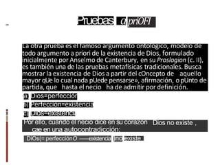 a) Dios=perfección
b) Perfección=existencia
c) Dios=existencia
Dios no existe ,
Por ello, cuando el necio dice en su corazón
cae en una autocontradicción:
DiOs(= perfecciónO ——existencia
La otra prueba es el famoso argumento ontológico, modelo de
todo argumento apriori de la existencia de Dios, formulado
inicialmente por Anselmo de Canterbury, en su Proslogion (c. II),
es también una de las pruebas metafísicas tradicionales. Busca
mostrar la existencia de Dios a partir del cOncepto de aquello
mayor qUe lo cual nada pUede pensarse», afirmación, opUnto de
partida, que hasta el necio ha de admitir por definición.
Pruebas apriOFİ
)no existe
 