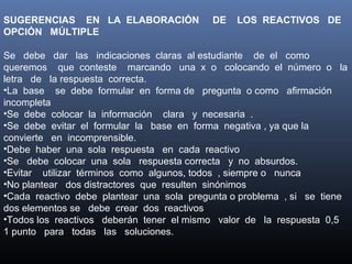 SUGERENCIAS EN LA ELABORACIÓN                     DE    LOS REACTIVOS DE
OPCIÓN MÚLTIPLE

Se   debe   dar   las   indicaciones  claras  al estudiante    de  el   como  
queremos    que  conteste    marcando   una  x  o   colocando  el  número  o   la 
letra   de   la respuesta  correcta.
•La  base    se  debe  formular  en  forma de   pregunta  o como   afirmación   
incompleta
•Se  debe  colocar  la  información    clara   y  necesaria  .
•Se  debe  evitar  el  formular  la   base  en  forma  negativa , ya que la   
convierte   en  incomprensible.
•Debe  haber  una  sola  respuesta   en  cada  reactivo 
•Se   debe  colocar  una  sola   respuesta correcta   y  no  absurdos.
•Evitar    utilizar  términos  como  algunos, todos  , siempre o   nunca
•No plantear   dos distractores  que  resulten  sinónimos
•Cada  reactivo  debe  plantear  una  sola  pregunta o problema  , si   se  tiene 
dos elementos se   debe  crear  dos  reactivos
•Todos los  reactivos   deberán  tener  el mismo   valor  de   la  respuesta  0,5   
1 punto   para   todas   las   soluciones.
 