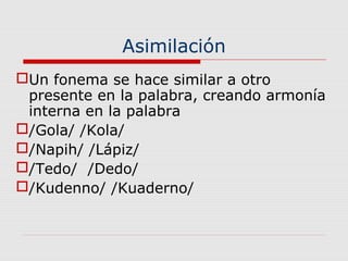 Asimilación
Un fonema se hace similar a otro
presente en la palabra, creando armonía
interna en la palabra
/Gola/ /Kola/
/Napih/ /Lápiz/
/Tedo/ /Dedo/
/Kudenno/ /Kuaderno/
 