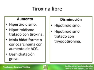 Tiroxina libre
           Aumento                          Disminución
  •   Hipertiroidismo.                • Hipotiroidismo.
  •   Hipotiroidismo                  • Hipotiroidismo
      tratado con tiroxina.             tratado con
  •   Mola hidatiforme o                triyodotironina.
      coriocarcinoma con
      aumento de hCG.
  •   Deshidratación
      grave.
Pruebas de Función Tiroidea                    Residencia en Medicina Familiar
                                               UMF 170 Pto. Vallarta, Jal. Méx.
 