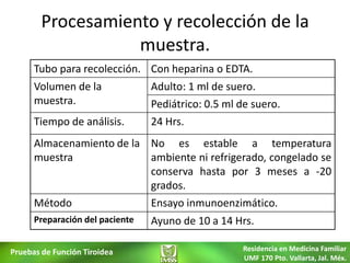 Procesamiento y recolección de la
                   muestra.
      Tubo para recolección. Con heparina o EDTA.
      Volumen de la              Adulto: 1 ml de suero.
      muestra.                   Pediátrico: 0.5 ml de suero.
      Tiempo de análisis.        24 Hrs.
      Almacenamiento de la No es estable a temperatura
      muestra              ambiente ni refrigerado, congelado se
                           conserva hasta por 3 meses a -20
                           grados.
      Método               Ensayo inmunoenzimático.
      Preparación del paciente   Ayuno de 10 a 14 Hrs.

Pruebas de Función Tiroidea                         Residencia en Medicina Familiar
                                                    UMF 170 Pto. Vallarta, Jal. Méx.
 