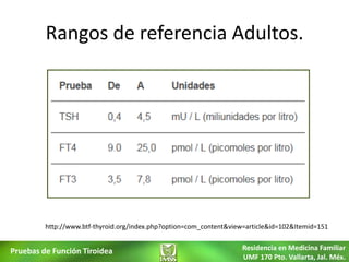Rangos de referencia Adultos.




         http://www.btf-thyroid.org/index.php?option=com_content&view=article&id=102&Itemid=151


Pruebas de Función Tiroidea                                         Residencia en Medicina Familiar
                                                                    UMF 170 Pto. Vallarta, Jal. Méx.
 