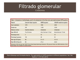 Filtrado glomerular
Creatinina
Pierre Delanaye and Christophe Mariat. The applicability of eGFR equations to different populations. Nat. Rev.
Nephrol. 9, 513–522 (2013)
14 | SEPTEMBER2013 | VOLUME9 www.nature.com/nrneph
arenot considered. Moreover, sincetherelation-
ship between serum creatinineand GFRisnot linear
but exponential,an increaseof serum creatininefrom
53 mol/l to 106 mol/l will beequivalent, in termsof
percentageof decreased GFR, to aserum creatinine
increasefrom177 mol/l to354 mol/l.Thisexponential
relationshipisfundamental andmaybemissedif serum
creatininealoneisconsidered.3,6,28
drug-dosingrecommendations.
MDRDequation
In 1999, Levey et al. proposed anew creatinine-based
equation,theMDRD equation (Table1).Thisequation
wasintended to estimate‘true’ GFRmeasured by the
urinaryclearanceof iothalamateandindexedbyBSA.28
TheindexingbyBSA probablyexplainswhy‘weight’was
Table 1 | Comparison of methodologies used for the development of the three most used creatinine-based GFRequations
Feature Cockcroft–Gault equation MDRD equation CKD-EPI creatinine equation
Year of publication 1976 1999 2009
Sample size 249 1,628 5,504
Reference method Creatinine clearance Iothalamate Iothalamate
Mean GFR±SD 73±37ml/ min 40±21ml/ min/ 1.73 m2 68±40ml/ min/ 1.73 m2
Percentage women 4 40 43
Percentage Caucasians 100 88 63
Mean age±SD (years) NA 51±13 47±15
Mean BMI±SD (kg/ m2) NA 27±4 28±6
Abbreviations: BMI, bodymass index; CKD-EPI, Chronic Kidney Disease EpidemiologyCollaboration; GFR, glomerular filtration rate; MDRD, Modification of Diet in
Renal Disease; NA, not available; SD, standard deviation.
© 2013MacmillanPublishersLimited.All rightsreserved
 