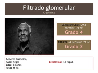 Filtrado glomerular
Creatinina
Genero: Masculino
Raza: Negra
Edad: 84 años
Peso: 46 kg
Creatinina: 1.2 mg/dl
Cockcroft Gault: 29.8
ml/min/1.73 m2
Grado 4
CKD EPI: 64 ml/min/1.73 m2
Grado 2
 