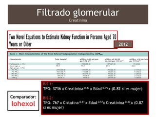 Filtrado glomerular
Creatinina
2012
Comparador:
Iohexol
BIS 1:
TFG: 3736 x Creatinina-0.87 x Edad-0.95 x (0.82 si es mujer)
BIS 2:
TFG: 767 x Cistatina-0.61 x Edad-0.57x Creatinina-0.40 x (0.87
si es mujer)
 