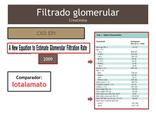Filtrado glomerular
Creatinina
CKD EPI
2009
Comparador:
Iotalamato
 