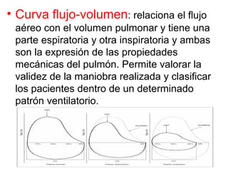 • Curva flujo-volumen: relaciona el flujo
aéreo con el volumen pulmonar y tiene una
parte espiratoria y otra inspiratoria y ambas
son la expresión de las propiedades
mecánicas del pulmón. Permite valorar la
validez de la maniobra realizada y clasificar
los pacientes dentro de un determinado
patrón ventilatorio.
 