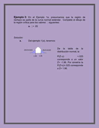 Ejemplo 3: En el Ejemplo 1a, presumamos que la región de
rechazo es parte de la curva normal estándar. Complete el dibujo de
la región crítica para los valores siguientes:
                 a.  .05
                     =



Solución:
     a.          Del ejemplo 1(a), tenemos:


                                                   De la tabla de la
            .05/2=0.025              .05/2=0.025
                                                   distribución normal, la
                          -1.96   1.96             P(Z z)             =.025
                                                   corresponde a un valor
                                                   Z= -1.96. Por simetría la
                                                   P(Z>z)=.025 corresponde
                                                   a Z= 1.96.
 