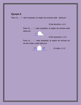 Ejemplo 8
Para H1:  > valor aceptado, la región de rechazo está dada por:


                                           (Cola derecha, z ó t)

             Para H1 :  < valor aceptado, la región de rechazo está
             dada por:


                                           (Cola izquierda, z ó t)
             Para H1 :   valor aceptado, la región de rechazo es
             de dos colas y está dada por:

                           /2        /2          (2-colas, z ó t)
 
