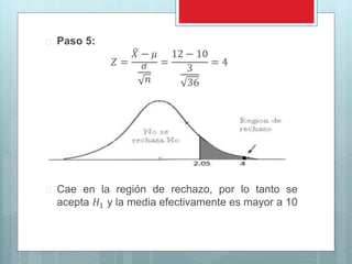  Paso 5: 
푍 = 
푋 − 휇 
휎 
푛 
= 
12 − 10 
3 
36 
= 4 
 Cae en la región de rechazo, por lo tanto se 
acepta 퐻1 y la media efectivamente es mayor a 10 
 