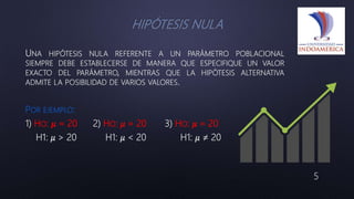 5
UNA HIPÓTESIS NULA REFERENTE A UN PARÁMETRO POBLACIONAL
SIEMPRE DEBE ESTABLECERSE DE MANERA QUE ESPECIFIQUE UN VALOR
EXACTO DEL PARÁMETRO, MIENTRAS QUE LA HIPÓTESIS ALTERNATIVA
ADMITE LA POSIBILIDAD DE VARIOS VALORES.
POR EJEMPLO:
1) HO: 𝜇 = 20 2) HO: 𝜇 = 20 3) HO: 𝜇 = 20
H1: 𝜇 > 20 H1: 𝜇 < 20 H1: 𝜇 ≠ 20
 