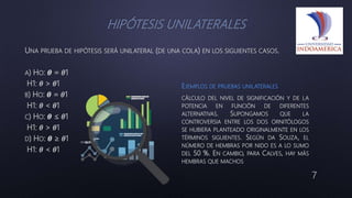 7
UNA PRUEBA DE HIPÓTESIS SERÁ UNILATERAL (DE UNA COLA) EN LOS SIGUIENTES CASOS.
A) HO: 𝜽 = 𝜃1
H1: 𝜃 > 𝜃1
B) HO: 𝜽 = 𝜃1
H1: 𝜃 < 𝜃1
C) HO: 𝜽 ≤ 𝜃1
H1: 𝜃 > 𝜃1
D) HO: 𝜽 ≥ 𝜃1
H1: 𝜃 < 𝜃1
EJEMPLOS DE PRUEBAS UNILATERALES
CÁLCULO DEL NIVEL DE SIGNIFICACIÓN Y DE LA
POTENCIA EN FUNCIÓN DE DIFERENTES
ALTERNATIVAS. SUPONGAMOS QUE LA
CONTROVERSIA ENTRE LOS DOS ORNITÓLOGOS
SE HUBIERA PLANTEADO ORIGINALMENTE EN LOS
TÉRMINOS SIGUIENTES. SEGÚN DA SOUZA, EL
NÚMERO DE HEMBRAS POR NIDO ES A LO SUMO
DEL 50 %. EN CAMBIO, PARA CALVES, HAY MÁS
HEMBRAS QUE MACHOS
 