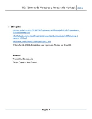 U2: Técnicas de Muestreo y Pruebas de Hipótesis 2015
Página 7
http://es.scribd.com/doc/59166730/Prueba-de-La-Diferencia-Entre-2-Proporciones-
Poblacionales#scribd
http://halweb.uc3m.es/esp/Personal/personas/aarribas/esp/docs/estII/tema3esp_i
mprimir_1011.pdf
http://www.ub.edu/aplica_infor/spss/cap5-2.htm
William Navidi. (2006). Estadística para ingenieros. México: Mc Graw Hill.
Alumnos:
Álvarez Carrillo Alejandra
Fabela Quevedo José Ernesto
 