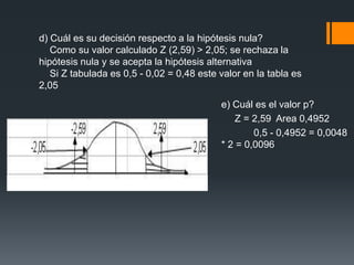 d) Cuál es su decisión respecto a la hipótesis nula?
   Como su valor calculado Z (2,59) > 2,05; se rechaza la
hipótesis nula y se acepta la hipótesis alternativa
   Si Z tabulada es 0,5 - 0,02 = 0,48 este valor en la tabla es
2,05
                                           e) Cuál es el valor p?
                                               Z = 2,59 Area 0,4952
                                                   0,5 - 0,4952 = 0,0048
                                           * 2 = 0,0096
 