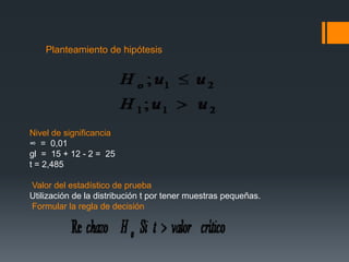 Planteamiento de hipótesis




Nivel de significancia
∞ = 0,01
gl = 15 + 12 - 2 = 25
t = 2,485

Valor del estadístico de prueba
Utilización de la distribución t por tener muestras pequeñas.
Formular la regla de decisión
 