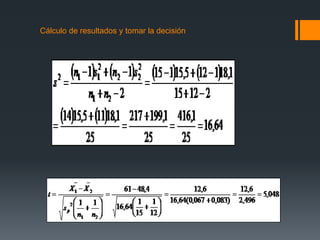 Cálculo de resultados y tomar la decisión
 