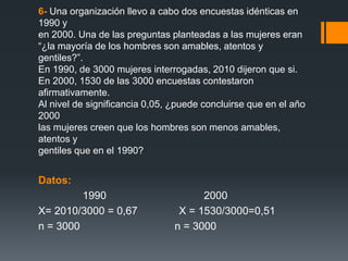 6- Una organización llevo a cabo dos encuestas idénticas en
1990 y
en 2000. Una de las preguntas planteadas a las mujeres eran
“¿la mayoría de los hombres son amables, atentos y
gentiles?”.
En 1990, de 3000 mujeres interrogadas, 2010 dijeron que si.
En 2000, 1530 de las 3000 encuestas contestaron
afirmativamente.
Al nivel de significancia 0,05, ¿puede concluirse que en el año
2000
las mujeres creen que los hombres son menos amables,
atentos y
gentiles que en el 1990?


Datos:
         1990                         2000
X= 2010/3000 = 0,67              X = 1530/3000=0,51
n = 3000                        n = 3000
 