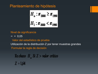 Planteamiento de hipótesis




Nivel de significancia
∞ = 0,05
 Valor del estadístico de prueba
Utilización de la distribución Z por tener muestras grandes
Formular la regla de decisión
 