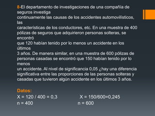 8-El departamento de investigaciones de una compañía de
seguros investiga
continuamente las causas de los accidentes automovilísticos,
las
características de los conductores, etc. En una muestra de 400
pólizas de seguros que adquirieron personas solteras, se
encontró
que 120 habían tenido por lo menos un accidente en los
últimos
3 años. De manera similar, en una muestra de 600 pólizas de
personas casadas se encontró que 150 habían tenido por lo
menos
un accidente. Al nivel de significancia 0,05 ¿hay una diferencia
significativa entre las proporciones de las personas solteras y
casadas que tuvieron algún accidente en los últimos 3 años.

Datos:
X = 120 / 400 = 0,3              X = 150/600=0,245
n = 400                         n = 600
 