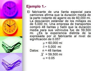 Estadística: Prueba de Hipótesis