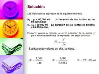 Estadística: Prueba de Hipótesis