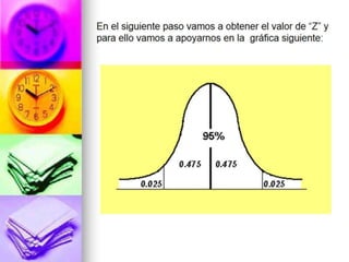 Estadística: Prueba de Hipótesis