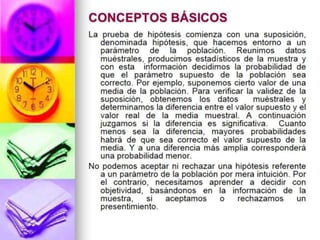 Estadística: Prueba de Hipótesis