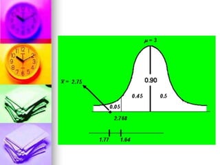 Estadística: Prueba de Hipótesis