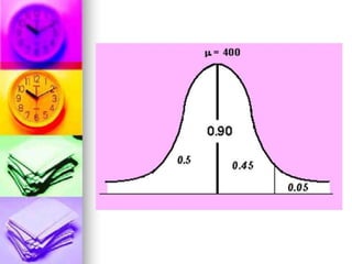 Estadística: Prueba de Hipótesis
