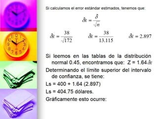 Estadística: Prueba de Hipótesis