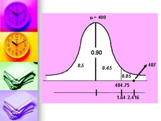 Estadística: Prueba de Hipótesis