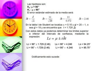 Estadística: Prueba de Hipótesis