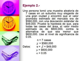 Estadística: Prueba de Hipótesis