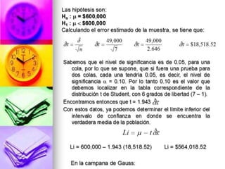 Estadística: Prueba de Hipótesis