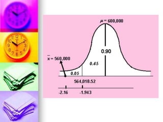 Estadística: Prueba de Hipótesis