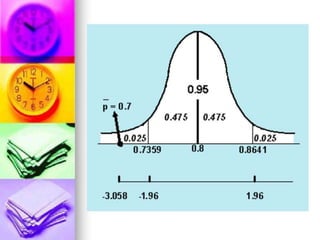 Estadística: Prueba de Hipótesis
