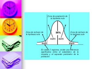 Estadística: Prueba de Hipótesis