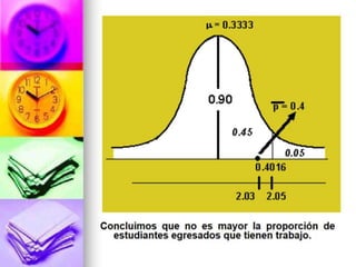 Estadística: Prueba de Hipótesis