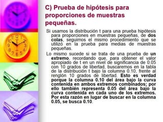 Estadística: Prueba de Hipótesis