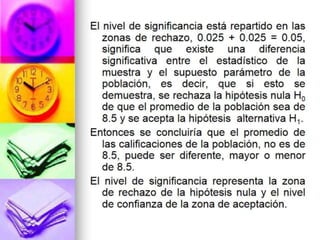 Estadística: Prueba de Hipótesis