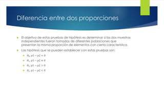 Diferencia entre dos proporciones
 El objetivo de estas pruebas de hipótesis es determinar si las dos muestras
independientes fueron tomadas de diferentes poblaciones que
presentan la misma proporción de elementos con cierta característica.
 Las hipótesis que se pueden establecer con estas pruebas son:
 𝐻0: 𝑝1 − 𝑝2 = 0
 𝐻1: 𝑝1 − 𝑝2 ≠ 0
 𝐻1: 𝑝1 − 𝑝2 > 0
 𝐻1: 𝑝1 − 𝑝2 < 0
 