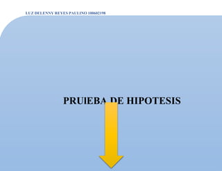 PRUlEBA DE HIPOTESIS
LUZ DELENNY REYES PAULINO 100602198
 