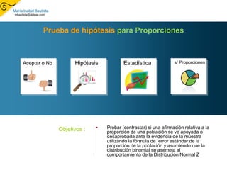 María Isabel Bautista
 mbautista@aldeae.com




                   Prueba de hipótesis para Proporciones



      Aceptar o No            Hipótesis           Estadística              s/ Proporciones




                        Objetivos :      Probar (contrastar) si una afirmación relativa a la
                                          proporción de una población se ve apoyada o
                                          desaprobada ante la evidencia de la muestra
                                          utilizando la fórmula de error estándar de la
                                          proporción de la población y asumiendo que la
                                          distribución binomial se asemeja al
                                          comportamiento de la Distribución Normal Z
 