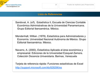 María Isabel Bautista                             10         Prueba de hipótesis para Proporciones
 mbautista@aldeae.com




                                  Lista de Referencias


              Sandoval, A. (s/f), Estadística II, Escuela de Ciencias Contable
               Económico Administrativas de la Universidad Panamericana.
               Grupo Editorial Iberoamérica. México.


              Mendenhall, Willian. (1978), Estadística para Administradores y
               Economía. Universidad Nacional Autónoma de México. Grupo
               Editorial Iberoamérica. México.


              Navarro, A. (2000), Estadística Aplicada al área económica y
               empresarial. Ediciones de la Universidad Ezequiel Zamora.
               Colección Docencia Universitaria. Barinas, Venezuela

              Tarjeta de referencia rápida: Funciones estadísticas de Excel
              http://support.microsoft.com/kb/828296/es
 